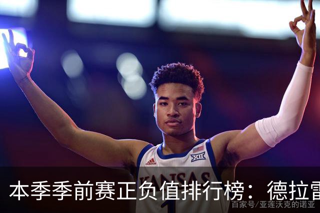 本季季前赛正负值排行榜：德拉雷亚领跑